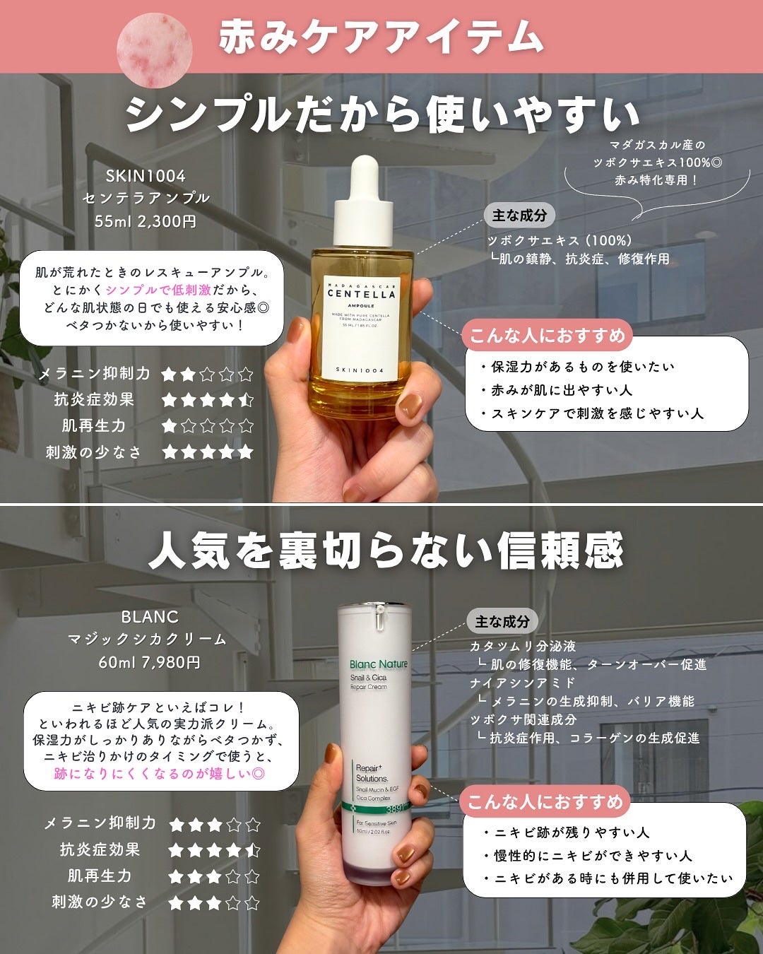 白湯(サユ) | ニキビと戦うOL🤍 on LIPS 「.白湯です!メガ割ニキビ跡まとめ前回かなり好評だったのでNEW..」(3枚目)
