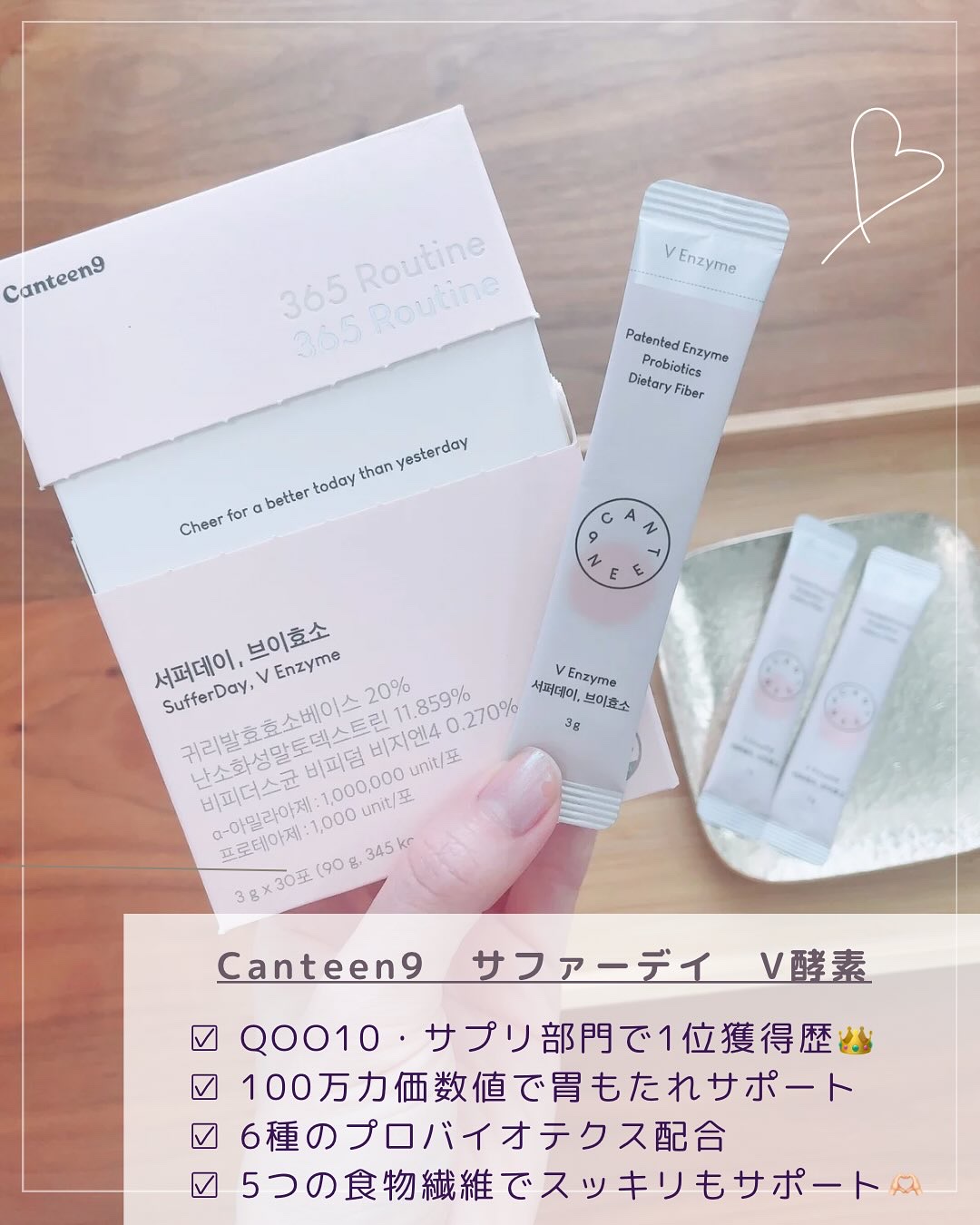 サファーデイ V酵素/canteen9/ボディサプリメントを使ったクチコミ（2枚目）