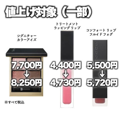 シグニチャー カラー アイズ/SUQQU/アイシャドウパレットを使ったクチコミ(3枚目)