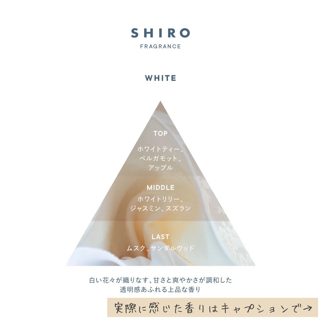 ホワイト オードパルファン /SHIRO/香水(レディース)を使ったクチコミ(2枚目)