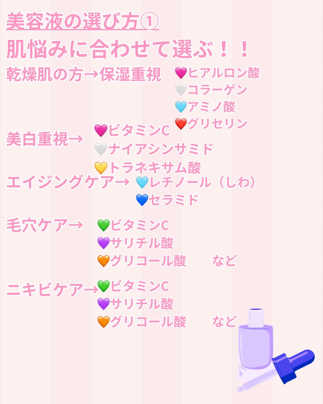 メラノCC 薬用しみ対策美白化粧水/メラノCC/化粧水を使ったクチコミ(4枚目)