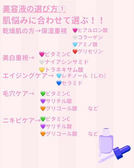 メラノCC 薬用しみ対策美白化粧水/メラノCC/化粧水を使ったクチコミ(4枚目)