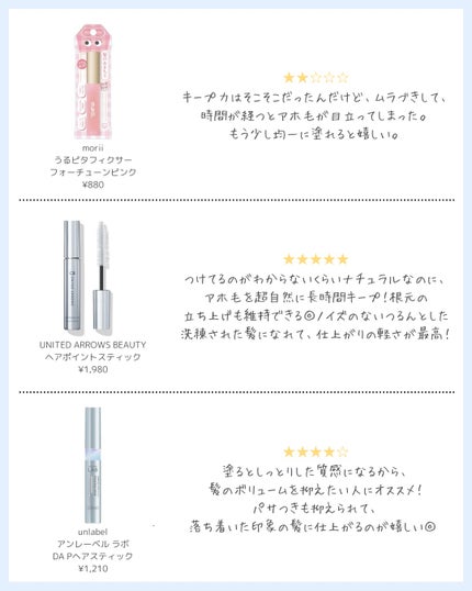 ウォーターインマトメイク パープル/ululis/プレスタイリング・寝ぐせ直しを使ったクチコミ(3枚目)