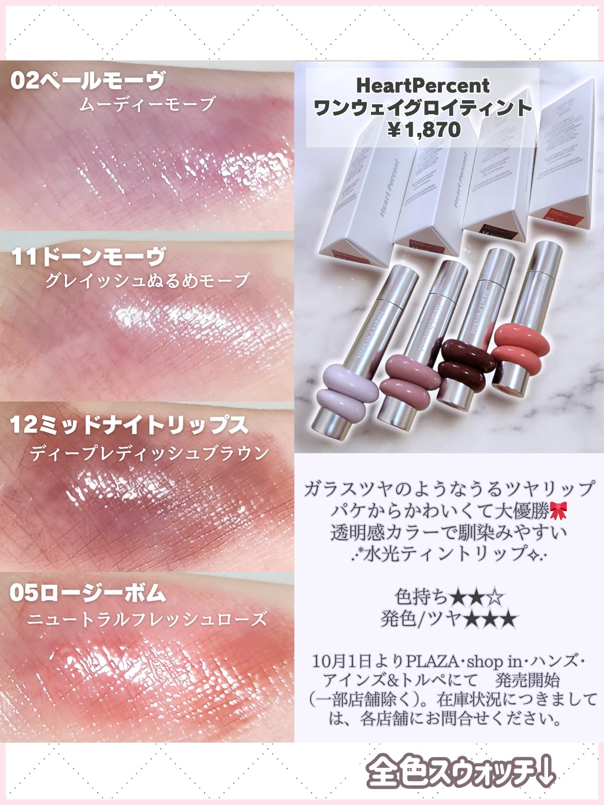 ドットオンムードワンウェイグロイティント/Heart Percent/リップティントを使ったクチコミ（2枚目）