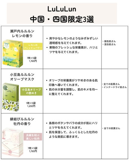 瀬戸内ルルルン(レモンの香り)/ルルルン/シートマスク・パックを使ったクチコミ(5枚目)