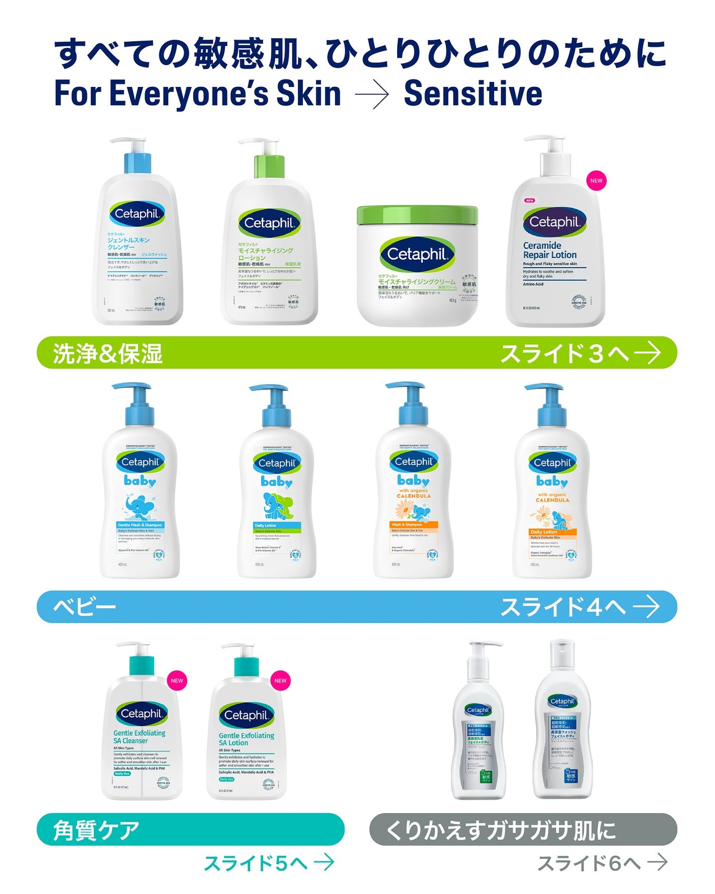 【公式】セタフィル on LIPS 「LIPSのみなさん、こんにちは💙\ひと目でわかる!セタフィル商..」(2枚目)