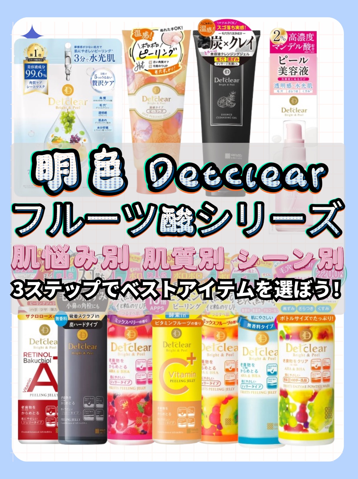 DETクリア ブライト＆ピール ピーリングジェリー <ミックスベリーの香り>/Detclear/ピーリングを使ったクチコミ（1枚目）