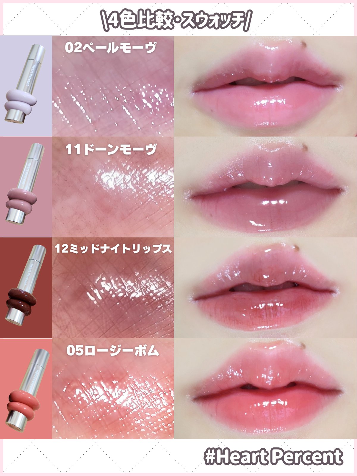 ドットオンムードワンウェイグロイティント/Heart Percent/リップティントを使ったクチコミ（3枚目）