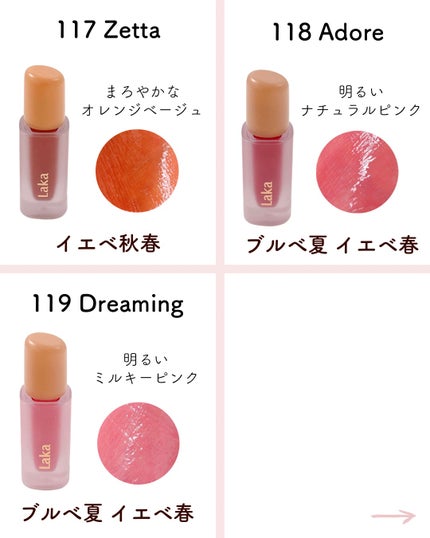 フルーティーグラムティント/Laka/リップティントを使ったクチコミ(6枚目)