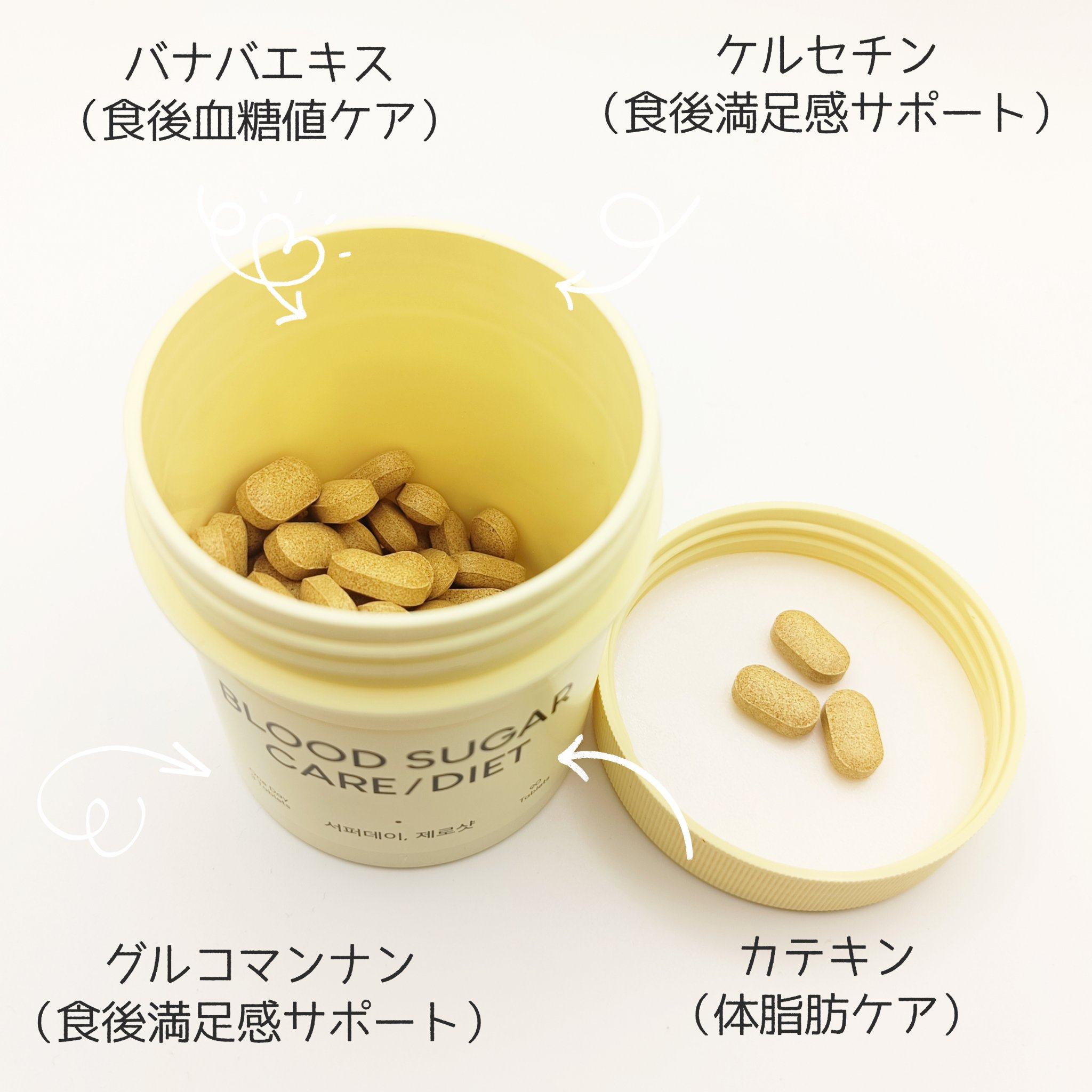 サファーデイ ゼロショット/canteen9/ボディサプリメントを使ったクチコミ（2枚目）