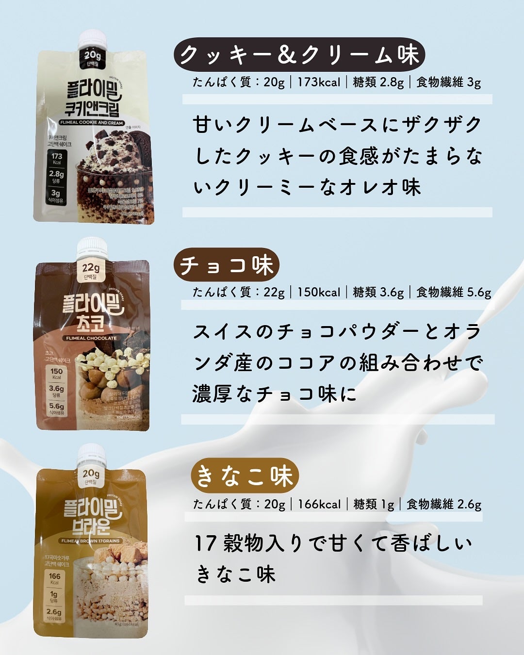 FLIMEAL プロテインシェイク/FLIMEAL/その他プロテインを使ったクチコミ(4枚目)