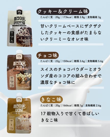 FLIMEAL プロテインシェイク/FLIMEAL/その他プロテインを使ったクチコミ(4枚目)