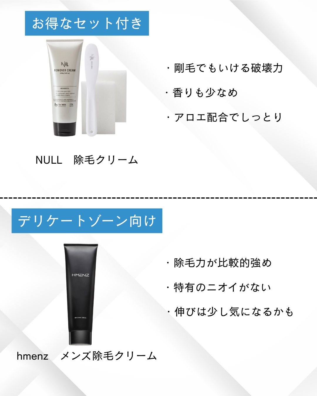 美男塾 on LIPS 「【一気になくせ!ムダ毛を取る除毛クリーム6選】清潔感を爆上げす..」(3枚目)