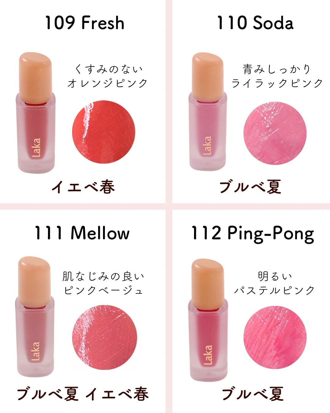フルーティーグラムティント/Laka/リップティントを使ったクチコミ(4枚目)