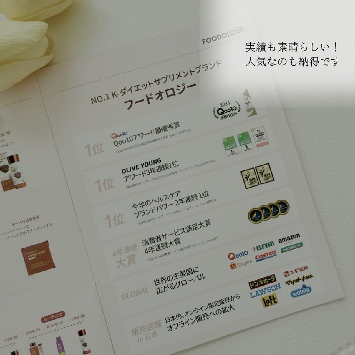 パインオロジー酵素/FOODOLOGY/酵素ドリンクを使ったクチコミ(5枚目)