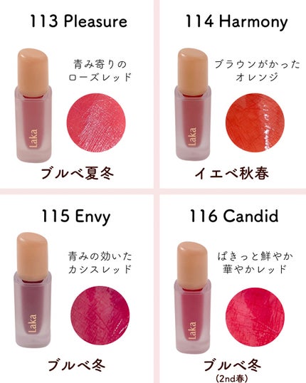 フルーティーグラムティント/Laka/リップティントを使ったクチコミ(5枚目)