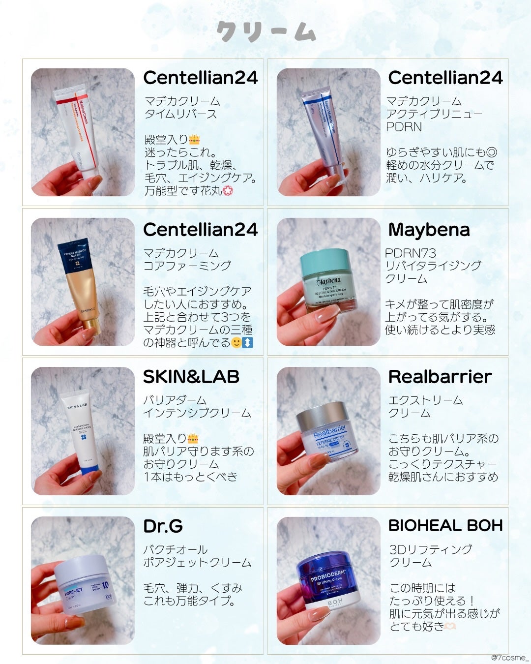 バリアダームモイストクリーム/SKIN&LAB/フェイスクリームを使ったクチコミ(8枚目)