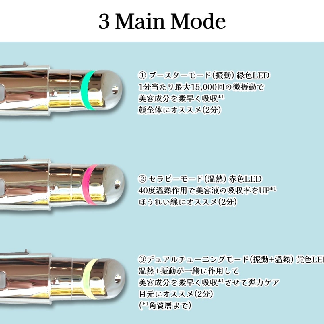 NMNプラスリフトアイクリーム/CHARDE/アイケア・アイクリームを使ったクチコミ(2枚目)