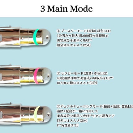 NMNプラスリフトアイクリーム/CHARDE/アイケア・アイクリームを使ったクチコミ(2枚目)