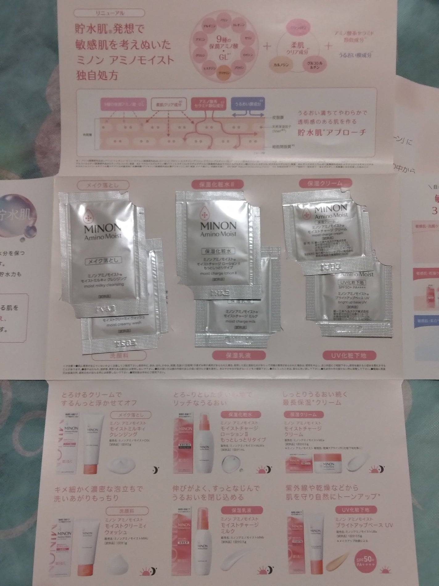 ミノン アミノモイスト モイストミルキィ クレンジング/ミノン/ミルククレンジングを使ったクチコミ(2枚目)