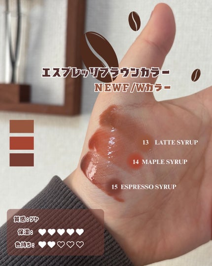 ラストオート ジェルアイライナー/BBIA/ジェルアイライナーを使ったクチコミ(3枚目)