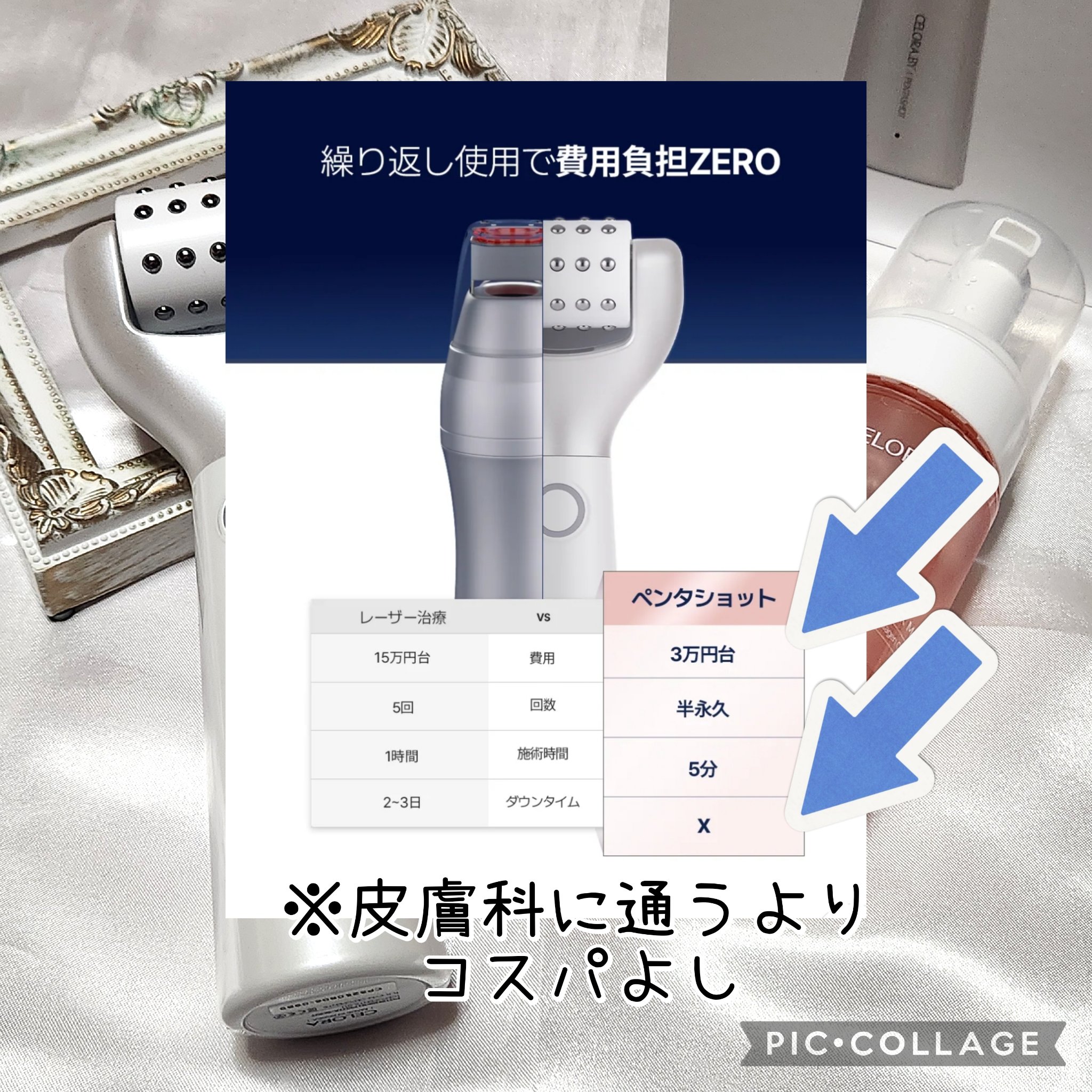 ペンタショット/CELORABY/美顔器・マッサージを使ったクチコミ（2枚目）