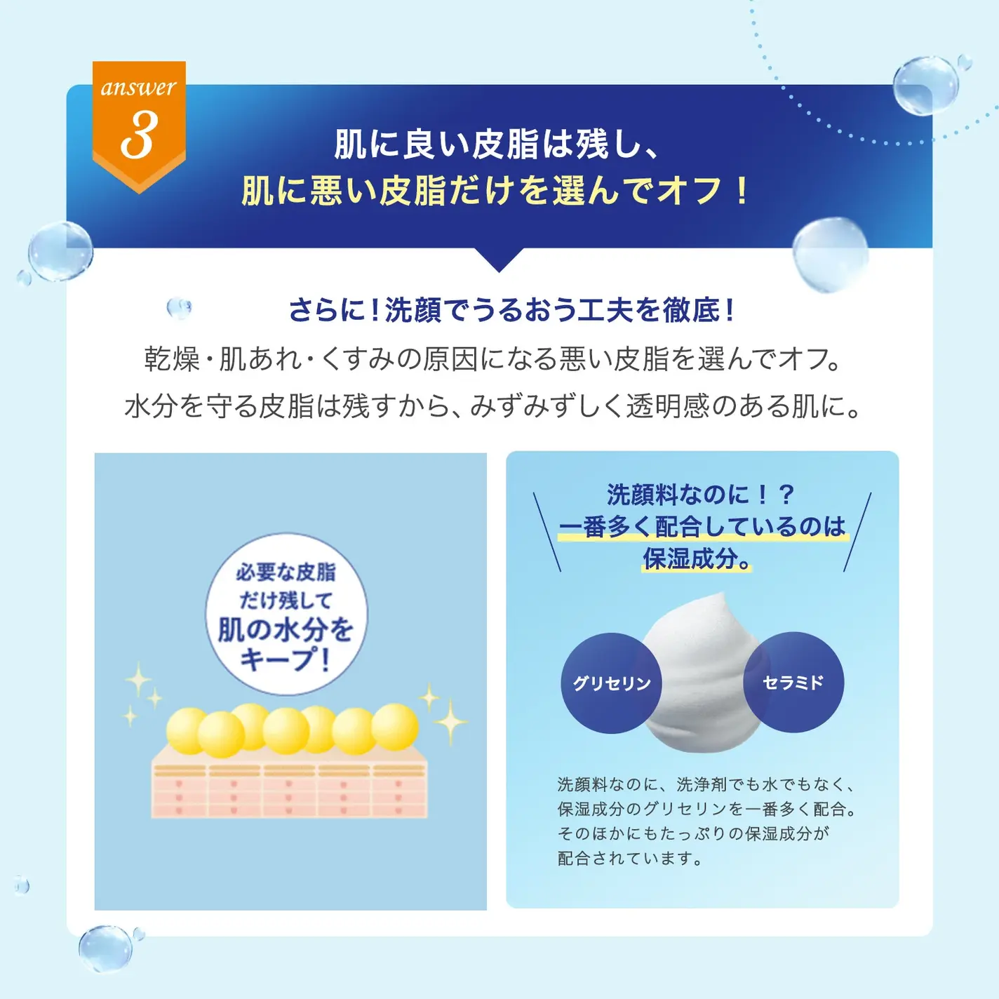 スキンコンディショニング洗顔 ファンケル