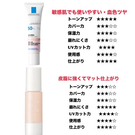 マットシフォン UVホワイトニングベースN/KiSS/化粧下地を使ったクチコミ(4枚目)