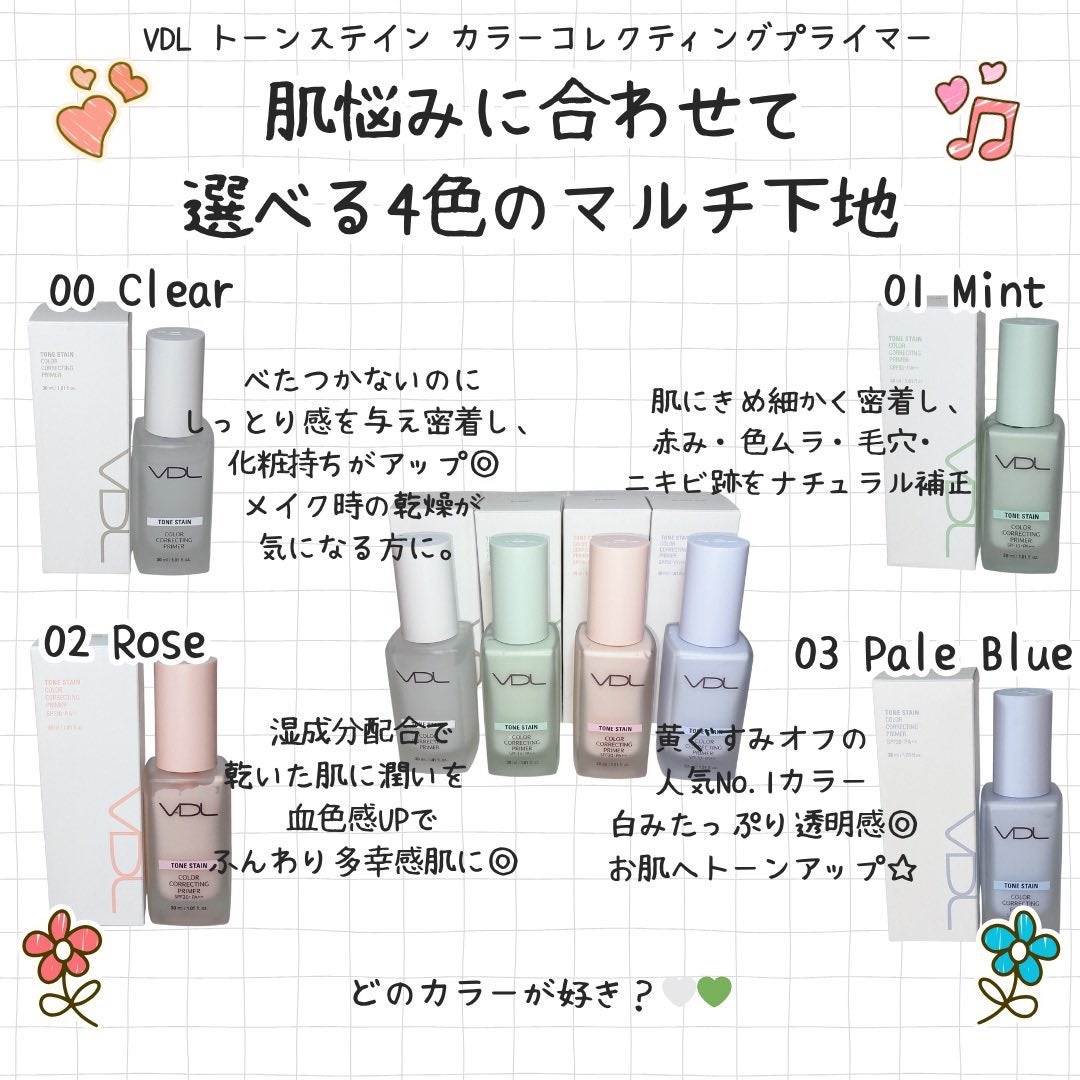 トーンステインカラーコレクティングプライマー/VDL/化粧下地を使ったクチコミ（2枚目）