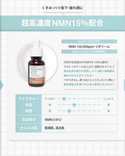 エキスパートマデカクリーム (コアファーミング)/センテリアン24/フェイスクリームを使ったクチコミ(7枚目)