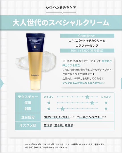 エキスパートマデカクリーム (コアファーミング)/センテリアン24/フェイスクリームを使ったクチコミ(9枚目)
