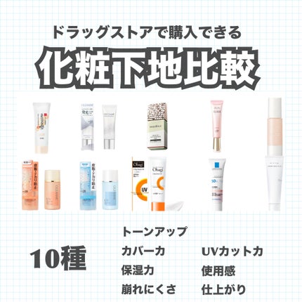 マットシフォン UVホワイトニングベースN/KiSS/化粧下地を使ったクチコミ(1枚目)