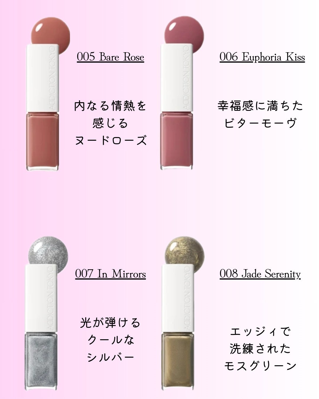 アディクション ザ リップグロス/ADDICTION/リップグロスを使ったクチコミ(4枚目)