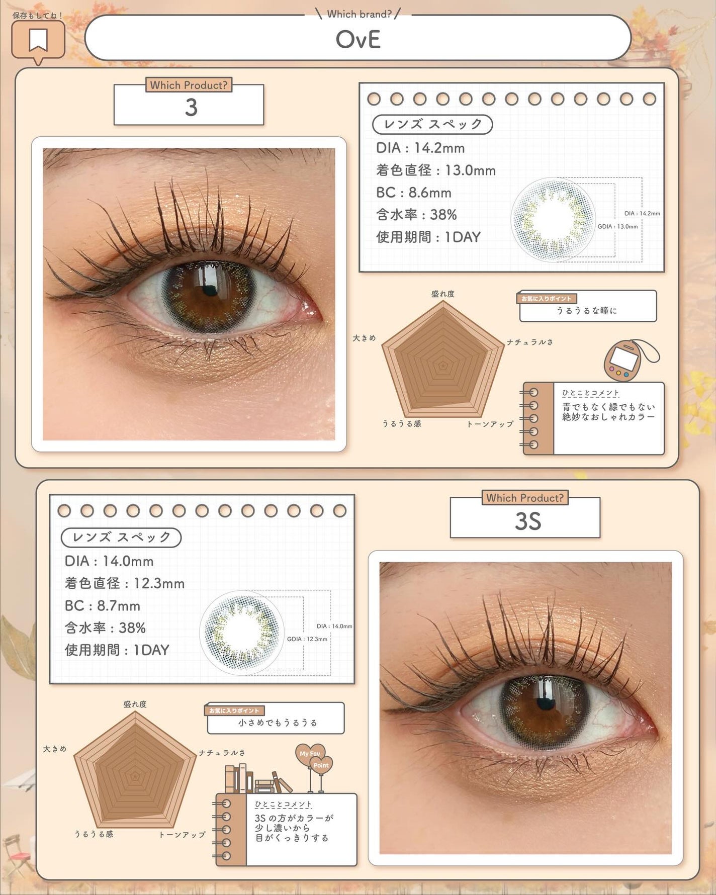OvE(オヴィ) 1day/OvE/ワンデー(1DAY)カラコンを使ったクチコミ(3枚目)