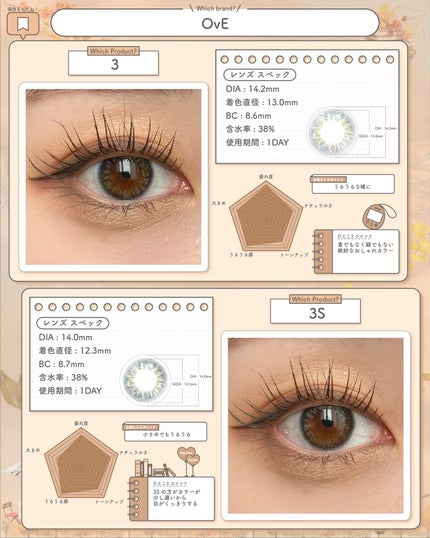 OvE(オヴィ) 1day/OvE/ワンデー(1DAY)カラコンを使ったクチコミ(3枚目)