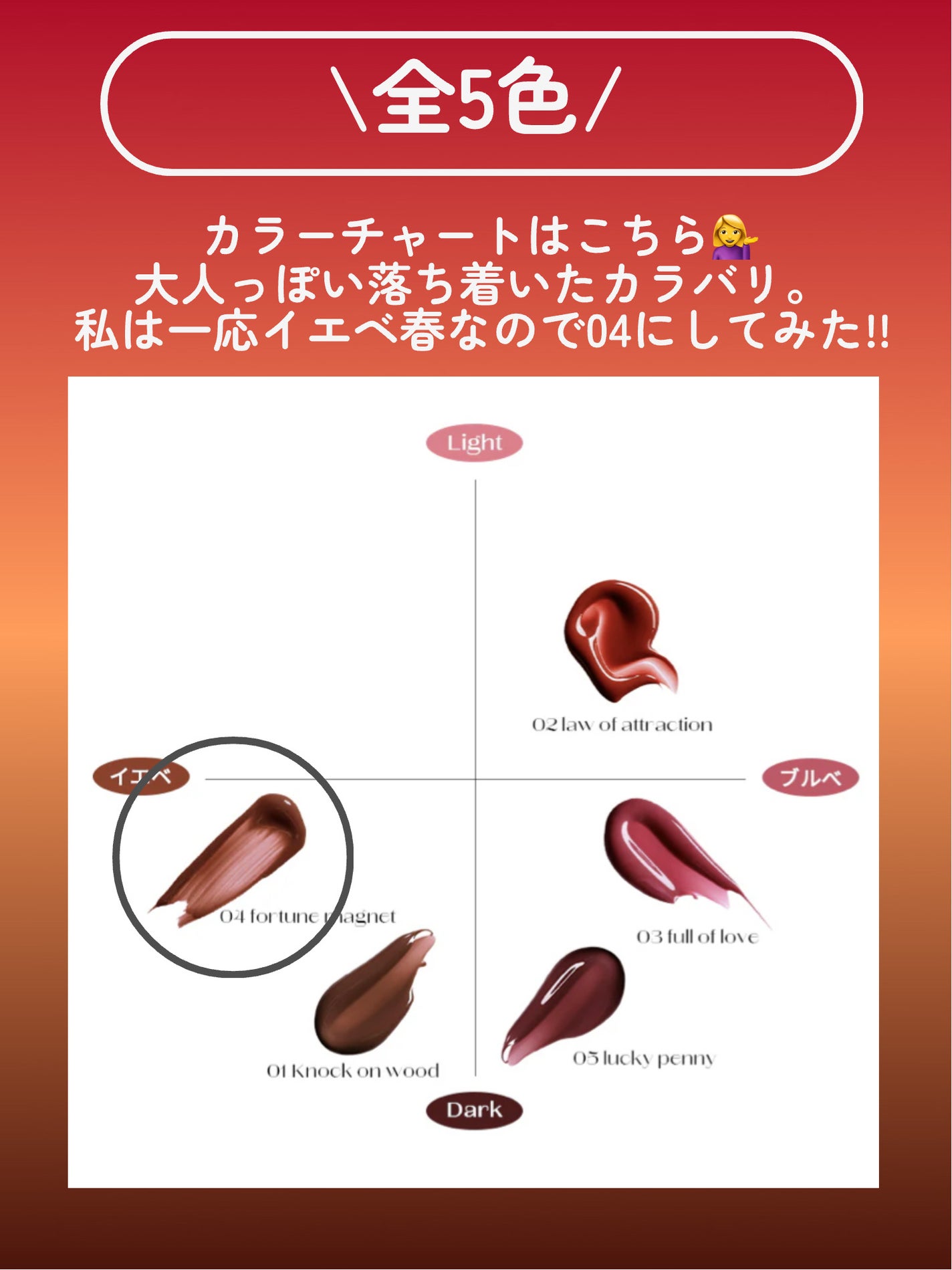 ハイドロリップティント/meaning/リップティントを使ったクチコミ(3枚目)