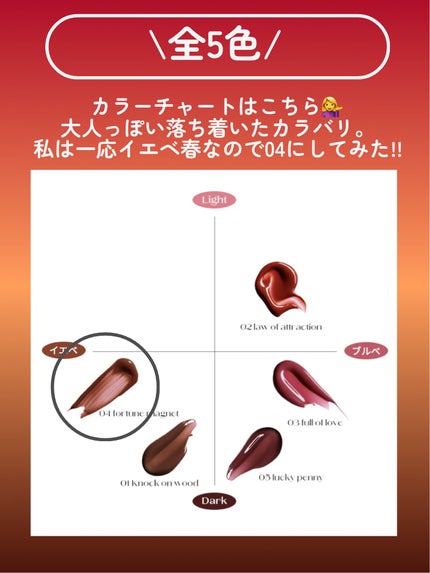 ハイドロリップティント/meaning/リップティントを使ったクチコミ(3枚目)