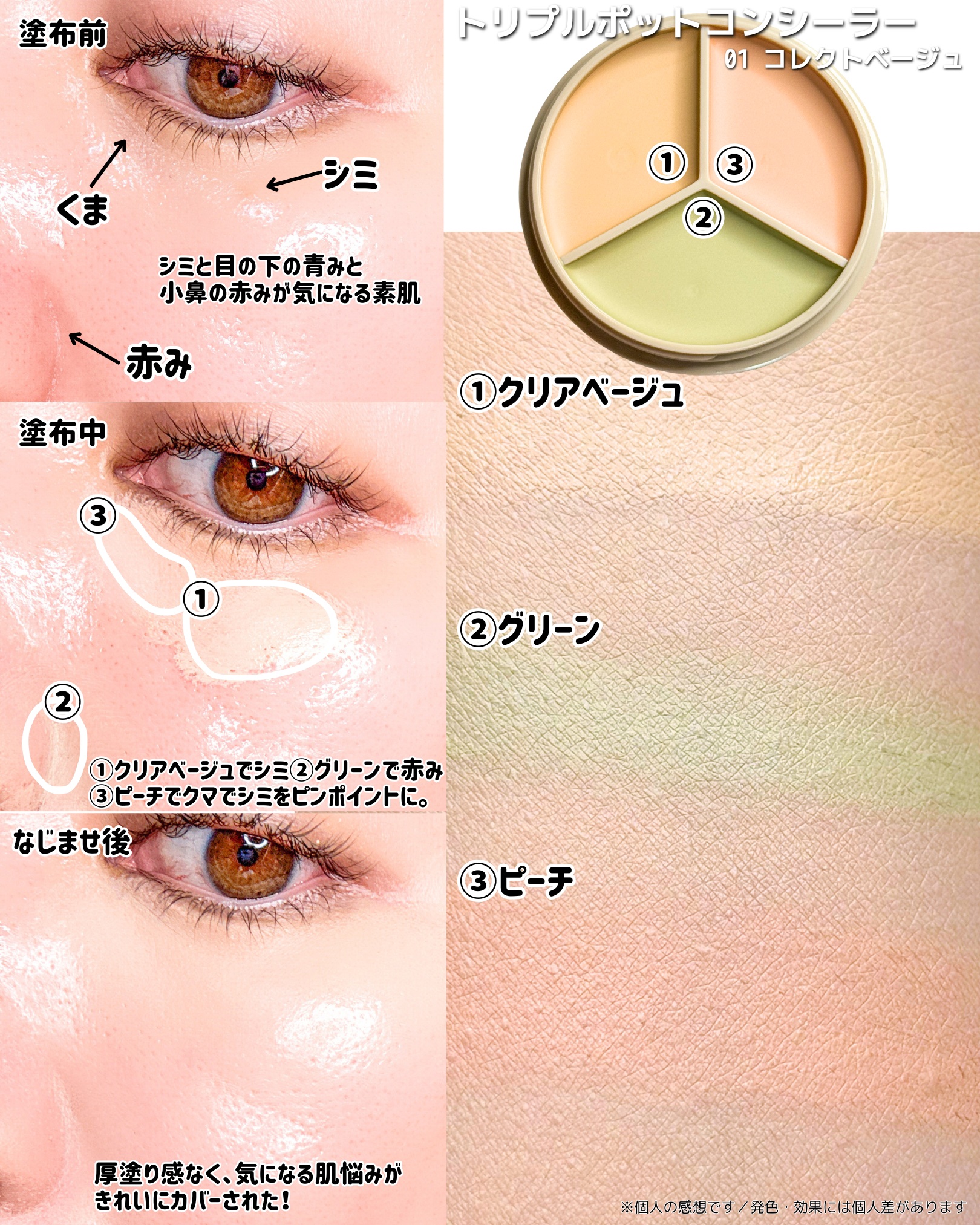 カバーパーフェクション トリプル ポット コンシーラー/the SAEM/パレットコンシーラーを使ったクチコミ（2枚目）