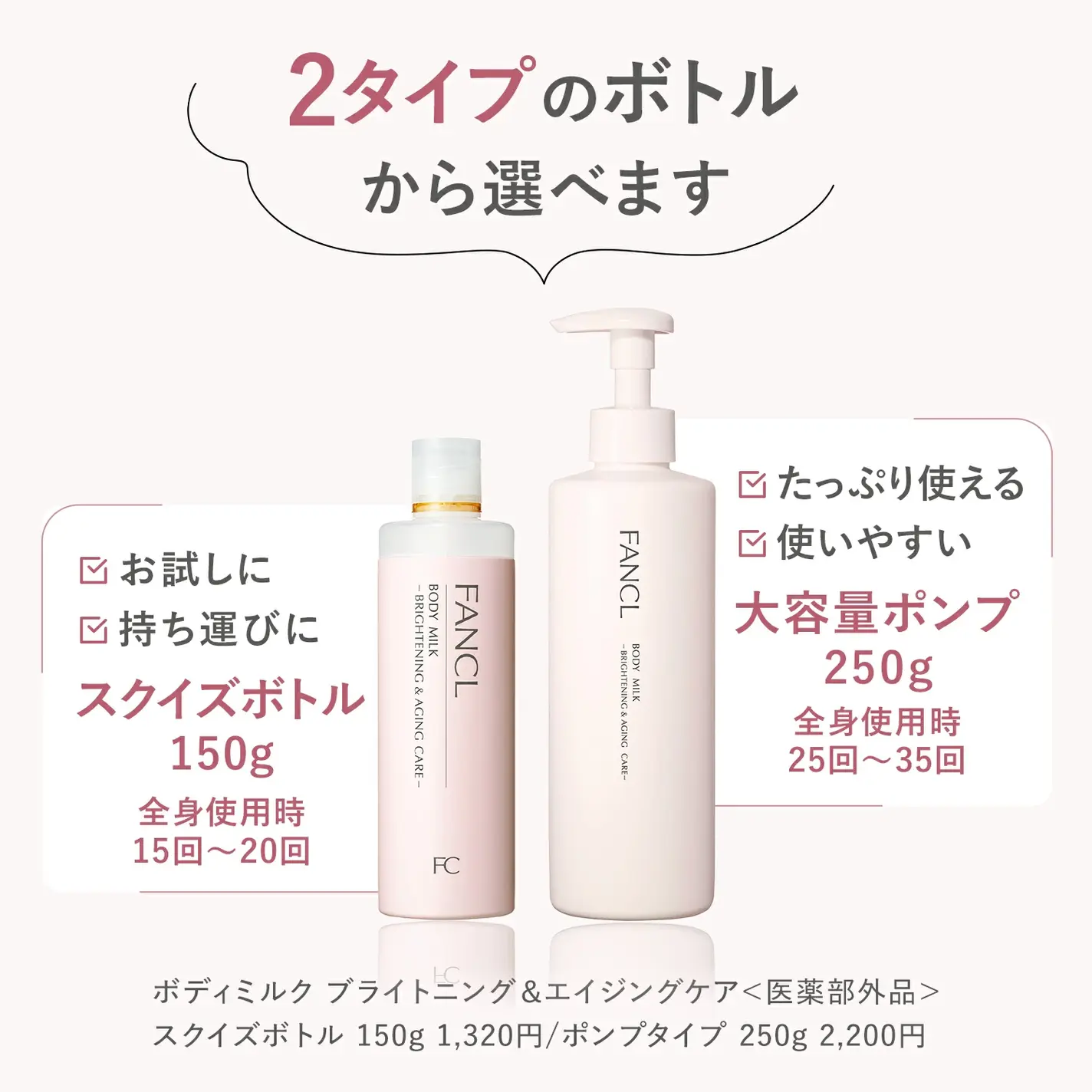 ボディミルク ブライトニング&エイジングケア<医薬部外品> ファンケル