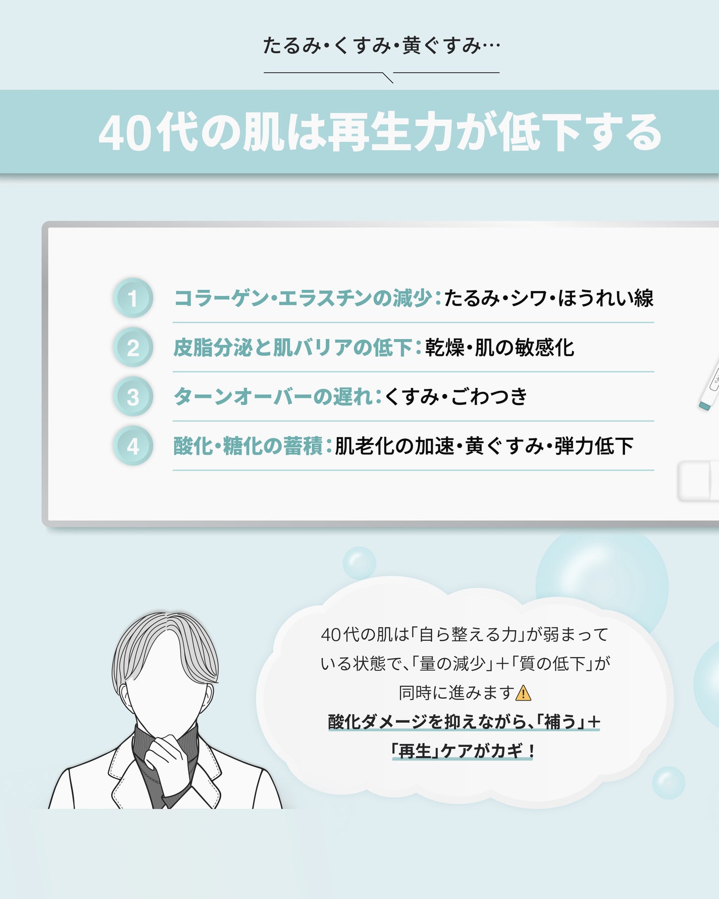 エキスパートマデカクリーム (コアファーミング)/センテリアン24/フェイスクリームを使ったクチコミ(2枚目)