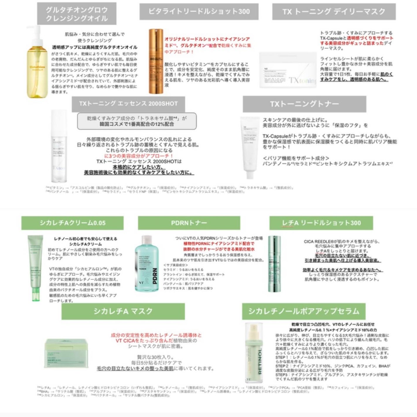 AZケア クレンジングオイル/VT/オイルクレンジングを使ったクチコミ(4枚目)