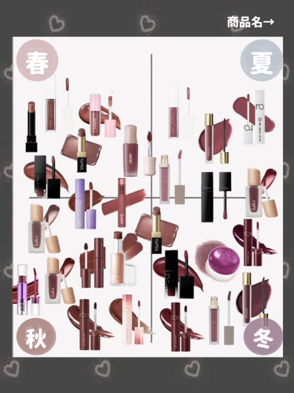 ドリーミーレイトナイト メロウティント/MERZY/リップティントを使ったクチコミ(2枚目)