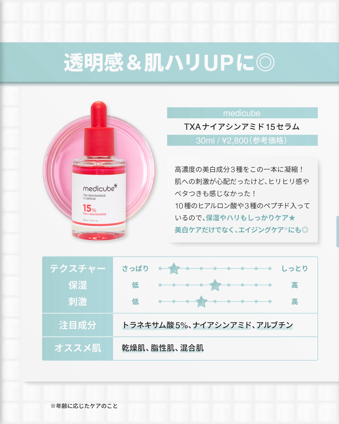 エキスパートマデカクリーム (コアファーミング)/センテリアン24/フェイスクリームを使ったクチコミ(4枚目)