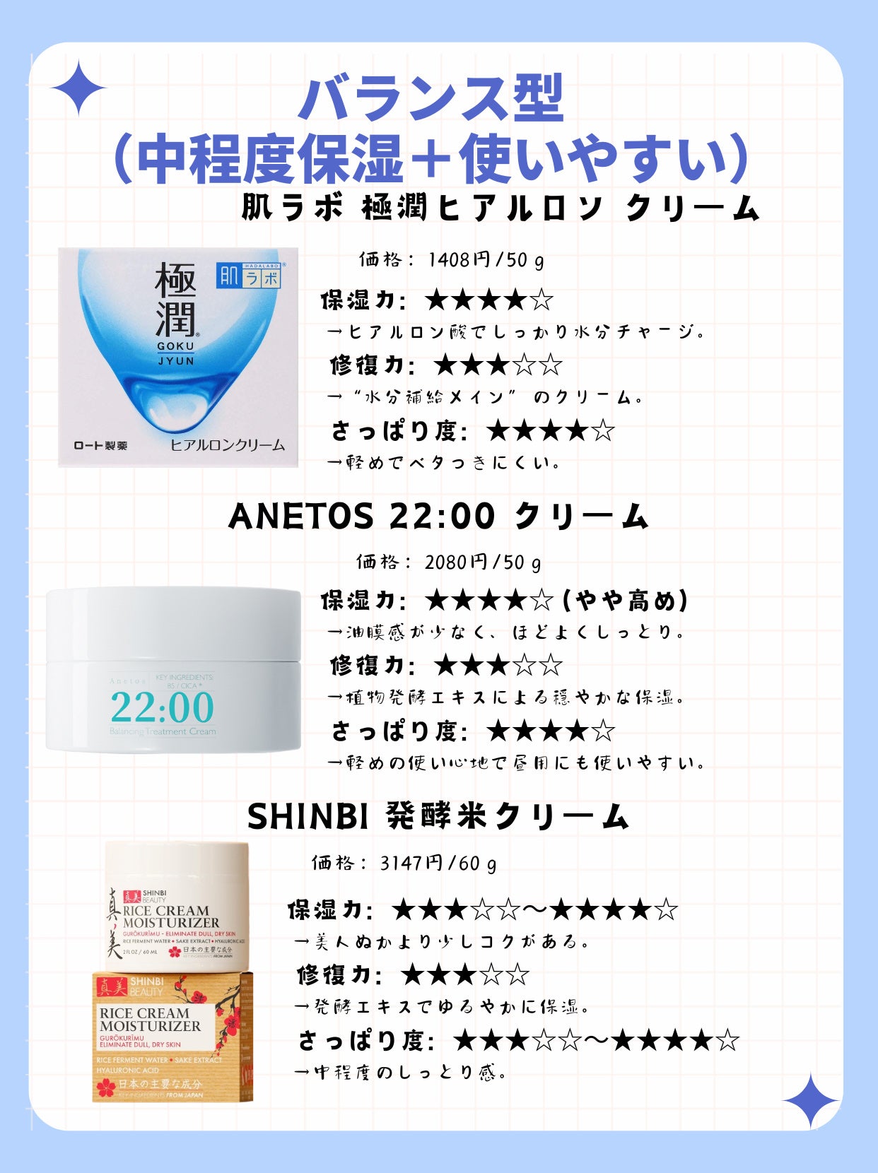 純米潤いクリーム/美人ぬか/フェイスクリームを使ったクチコミ(3枚目)