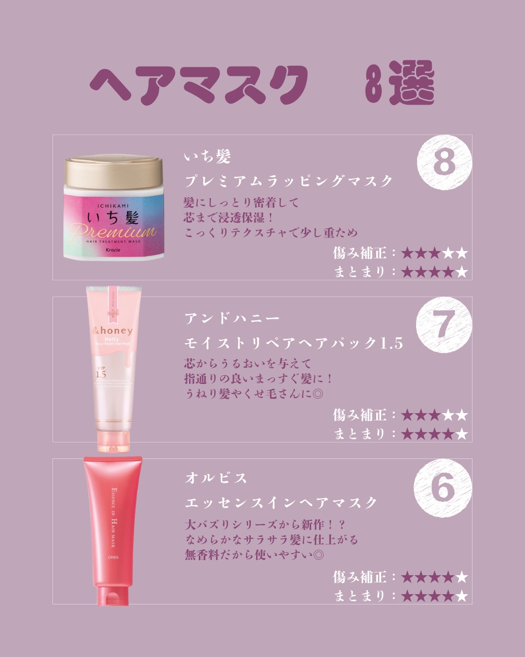 トリートメント ジューシーグロッシー うるツヤ/ジェミールフラン/ヘアマスク・ヘアパックを使ったクチコミ（2枚目）