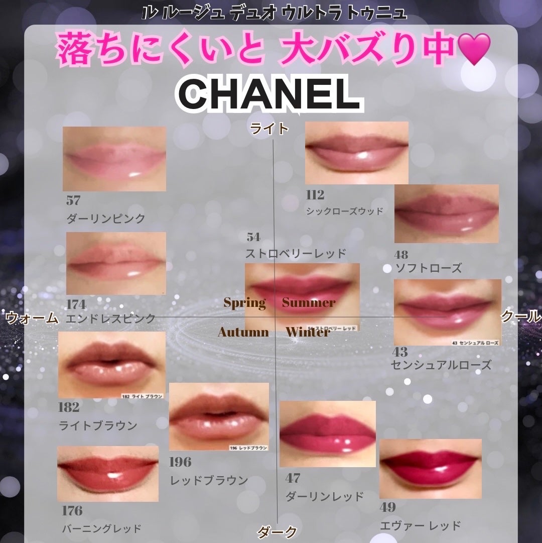 ル ルージュ デュオ ウルトラ トゥニュ/CHANEL/口紅を使ったクチコミ(1枚目)