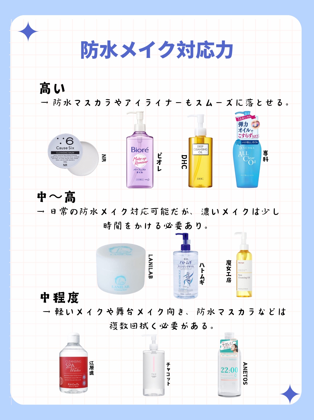 ピュア クレンジング オイル/manyo/オイルクレンジングを使ったクチコミ（3枚目）