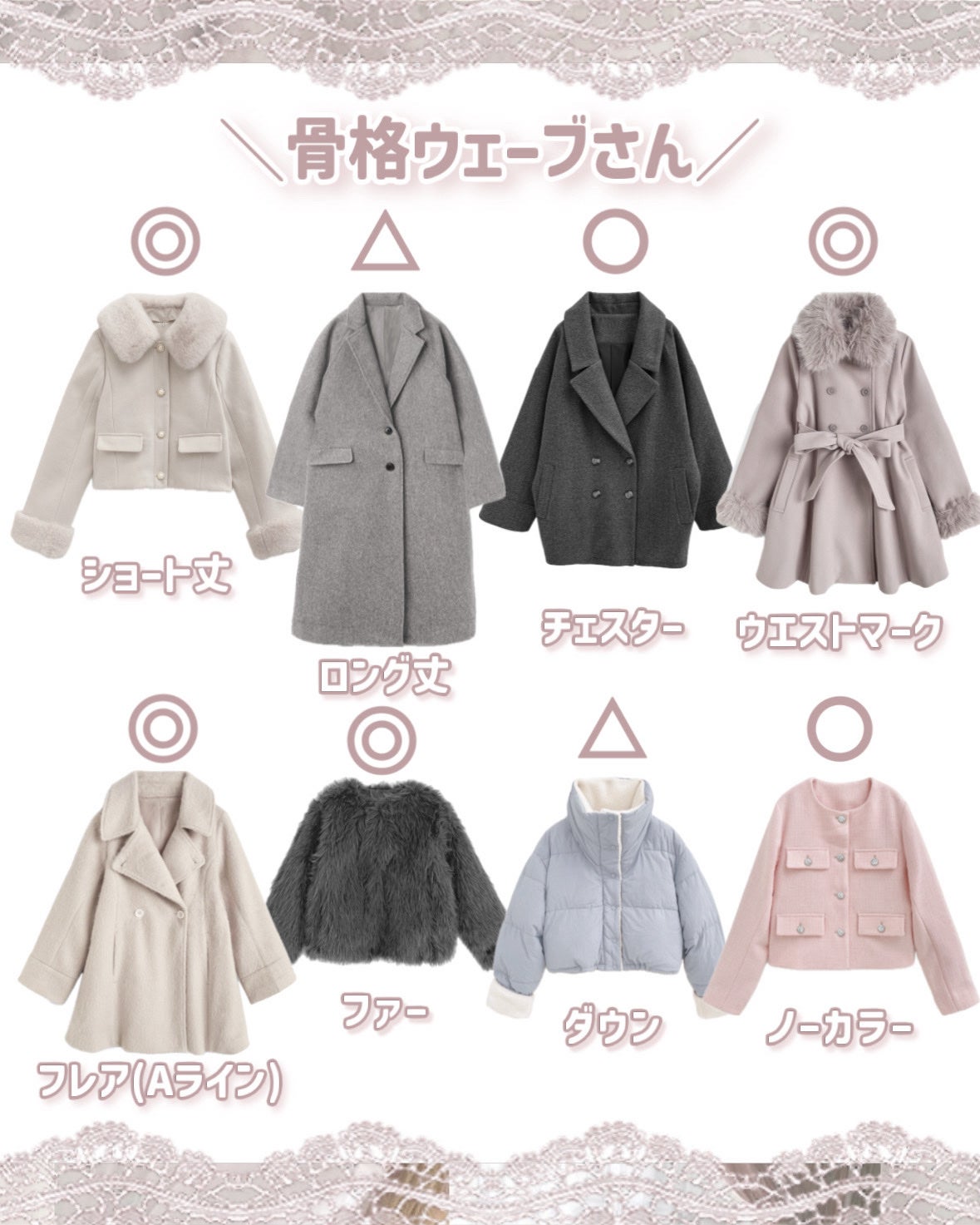 苺鈴 on LIPS 「\着太り回避の正解はコレ/骨格別似合うトップス完全ガイド♡.·..」(2枚目)