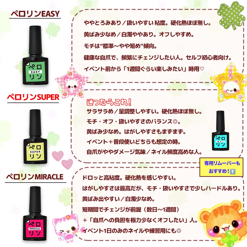 ペロリン/ネイル工房/ジェルネイルを使ったクチコミ（2枚目）