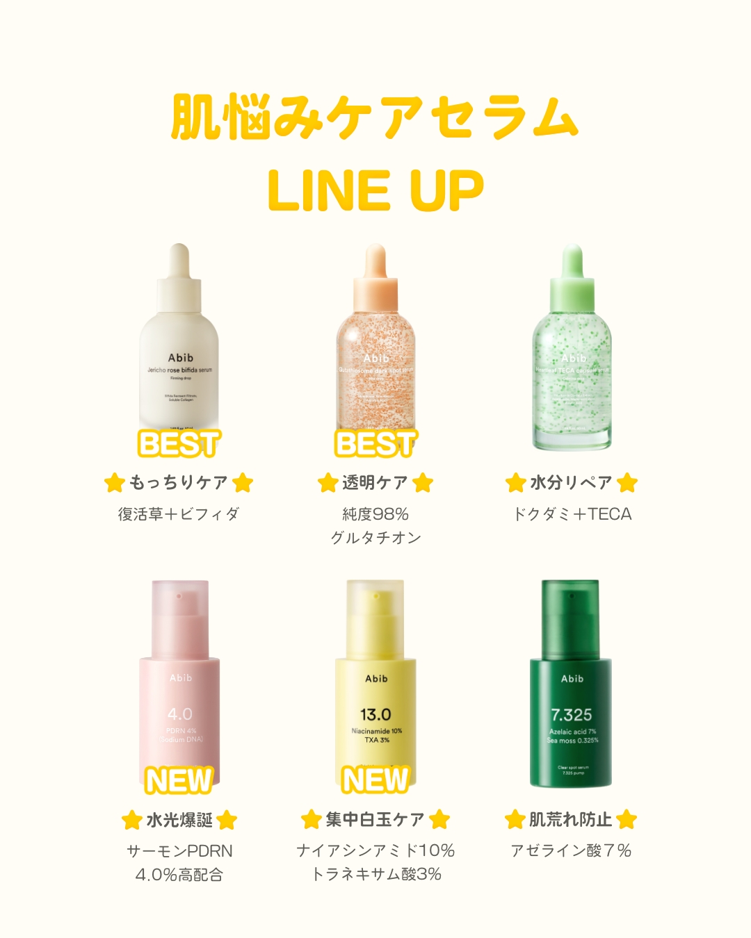 ドクダミテカカプセルカーミングドロップ/Abib /美容液を使ったクチコミ（2枚目）